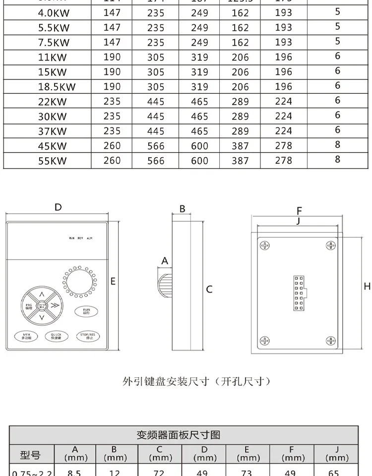 인버터 단상 220v0.4 0.75 1.5 kw 단일 입력 출력 모터 특수 거버너