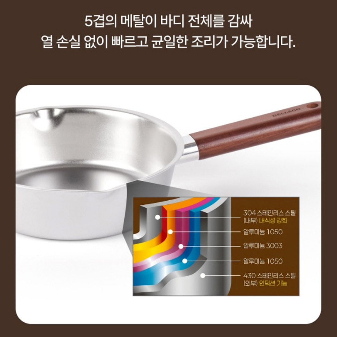 무연마제냄비 통5중 스텐 인덕션 밀크팟 아기이유식냄비 빨리끓는 물코 멀티팟 18cm - 상세 이미지 4