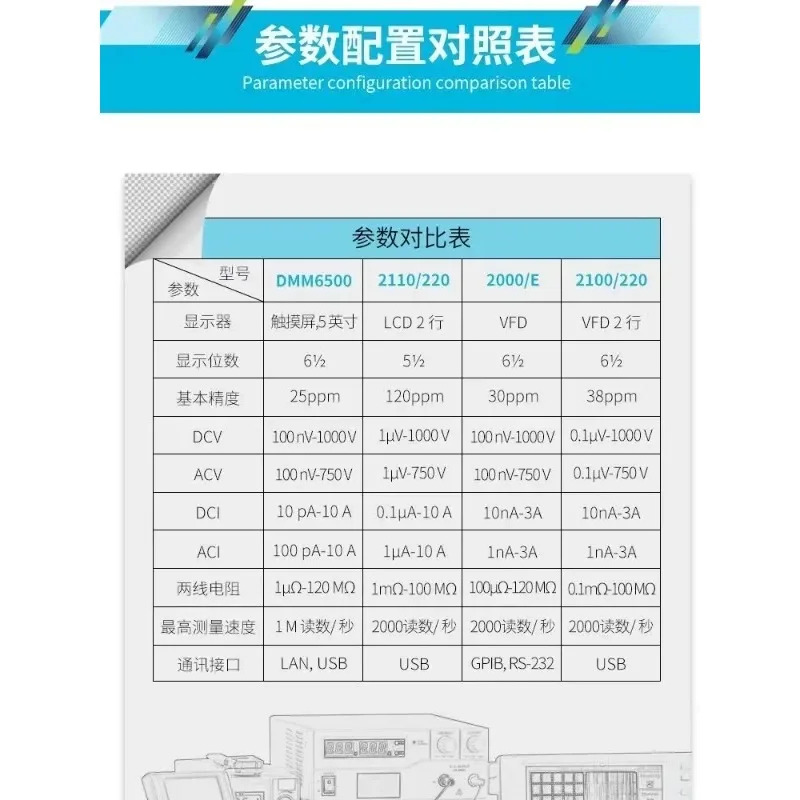 Tech KEITHLEY Jishili 2100/220 6자리/5자리 세미 데스크탑 멀티미터 2110-220