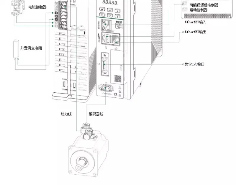 모터 포지셔닝 시스템 BD3E-1D62A PM2M 시리즈 세트 Gaochuang 변속기 서보모터 드라이버