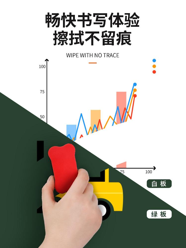 접이식 화이트보드 거치대 메뉴판 게시판 자석 휴대용 47x67(양면 화이트보드) - 상세 이미지 2