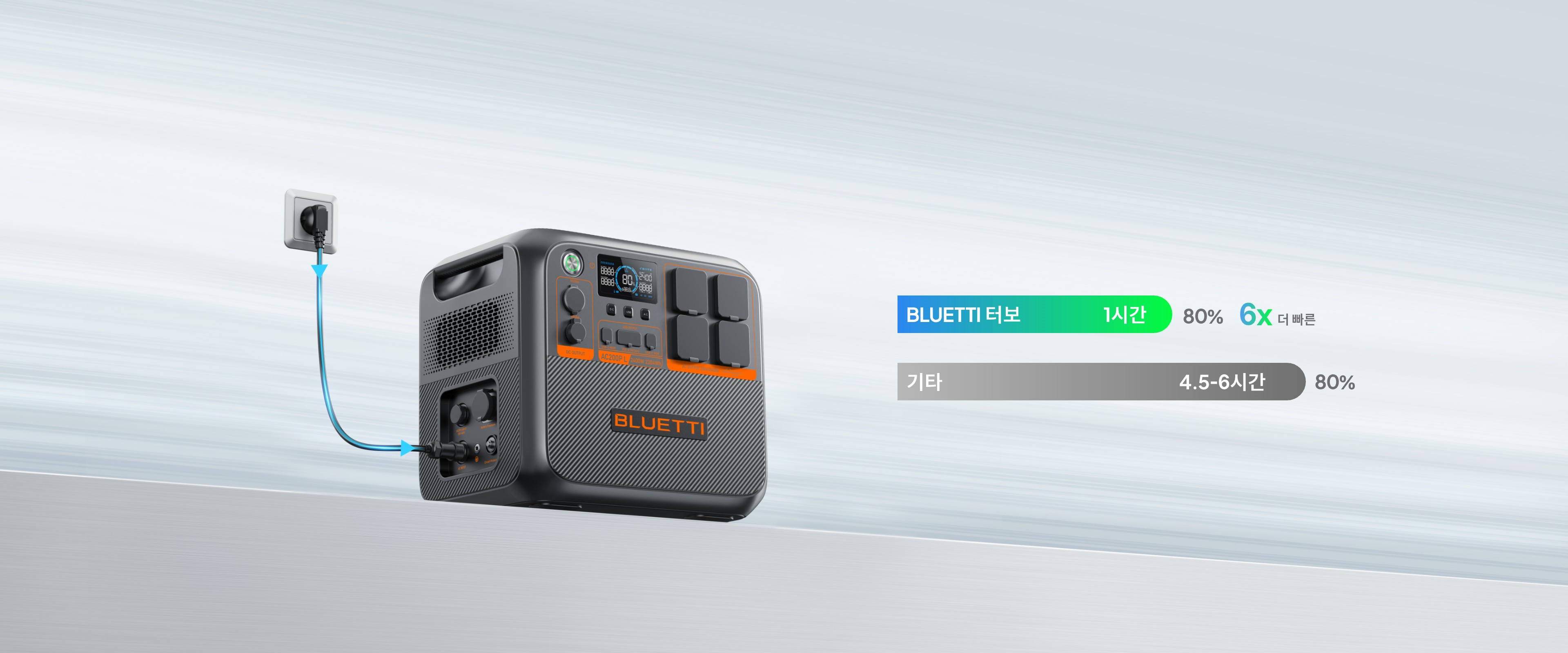 블루에티 파워뱅크 AC200PL 블루예티 bluetti 올인원 인산철 배터리 AC200