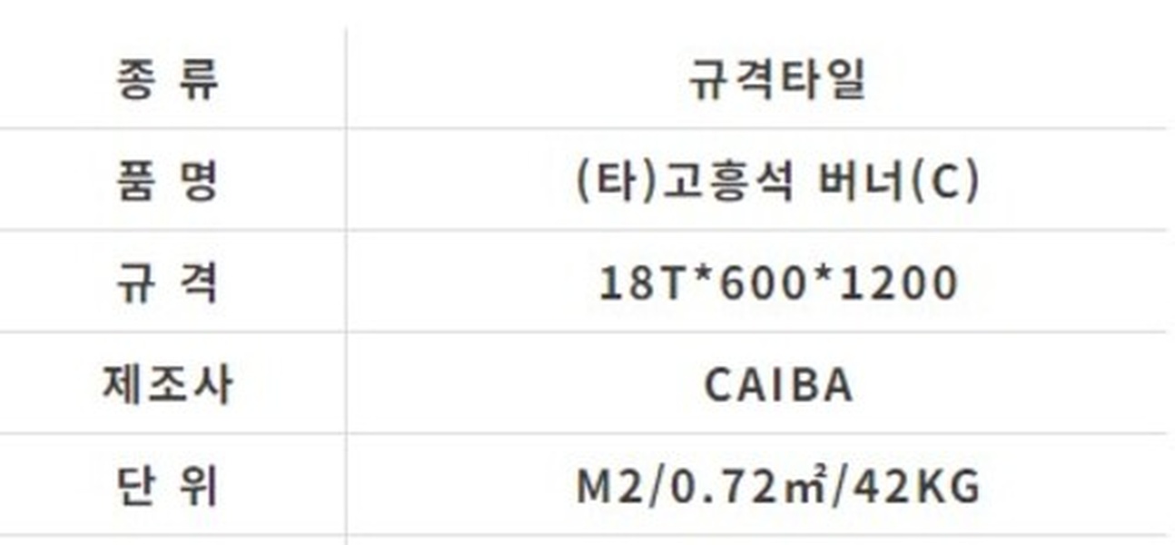 (타) 고흥석 버너 (C) - 상세 이미지 2