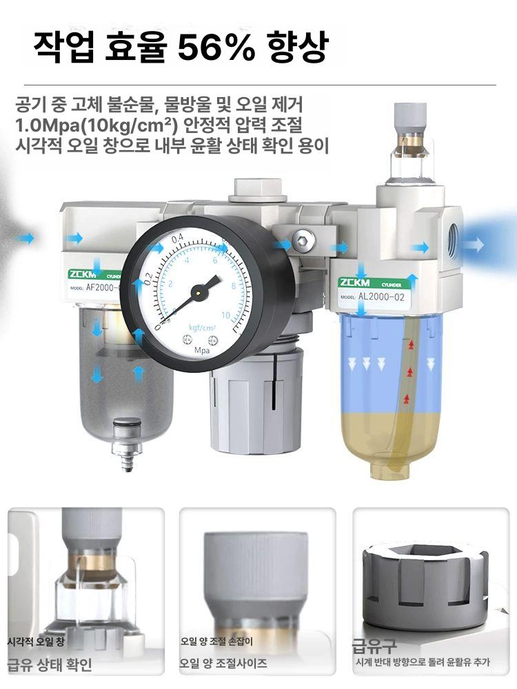 컴프레샤 유수분리기 수분필터 배수 에어레귤레이터 구역 AC2000-02 A - 상세 이미지 4