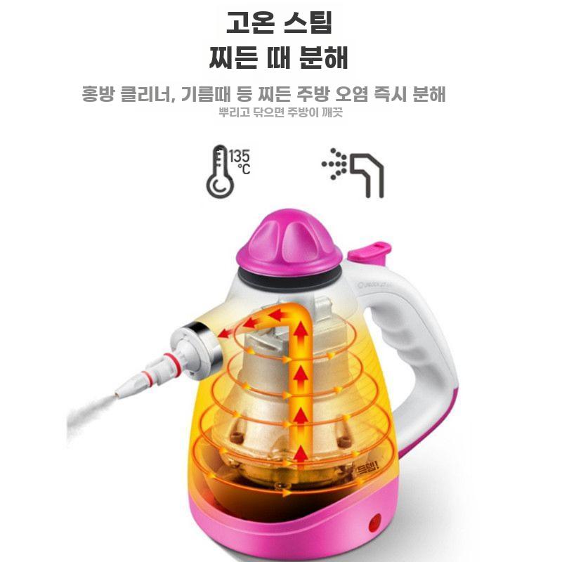 다기능 고온 고압 상업용 스팀청소기 살균청소기 소독 - 상세 이미지 3