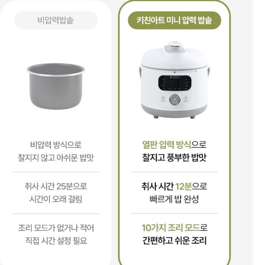 작은 소형 압력 밥솥 3인용 4인용 휴대용 자취 압력 밥솥