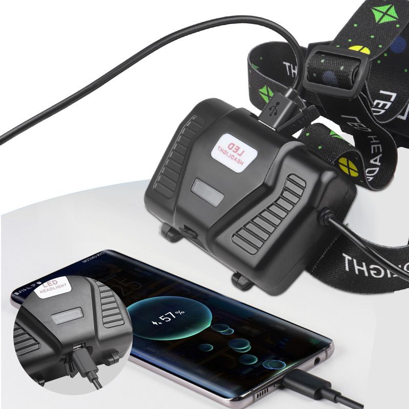 LED 헤드 램프 USB 충전 줌 원거리 조사 조명 야외 - 상세 이미지 3