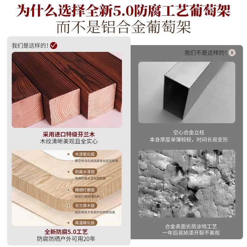 파고라 야외그늘막 방갈로 캐노피 야외 마당 조립식정자 쉼터 원두막 정자 - 상세 이미지 3