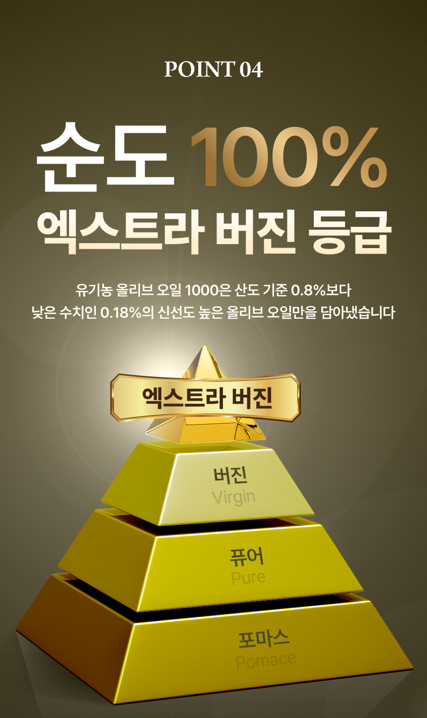 유기농 올리브오일 1000 냉압착 엑스트라버진 식약청인정 HACCP 30캡슐, 1개 - 상세 이미지 5