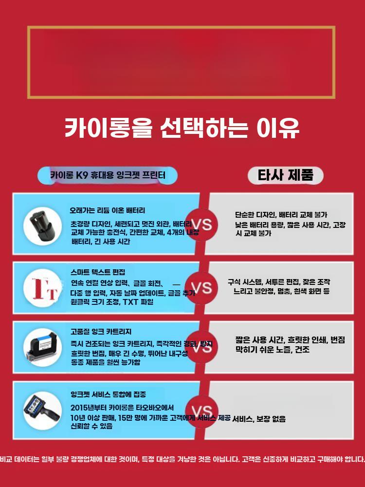 휴대용 산업용 소형 잉크젯 생산일자 인쇄기 프린터 - 상세 이미지 2