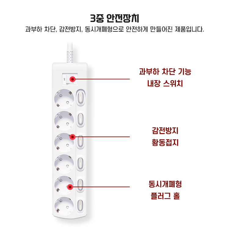 러그 납작 멀티탭 플러그 납작한 인테리어 디자인 고용량 멀티콘센트 6구 개별 5m 화이트 이미지 7