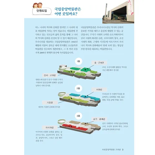 [25년 12월] 한국사 체험 | 국립중앙박물관 고려관 | 최대 4명 수업  by 아이엠뮤지엄 - 상세 이미지 4