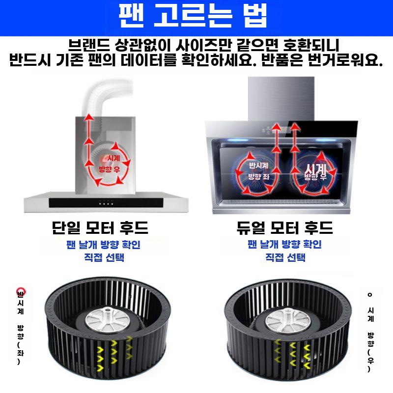 흡유기 겸용 범용 추출기 팬휠 너트 교체용 대용량 - 상세 이미지 3