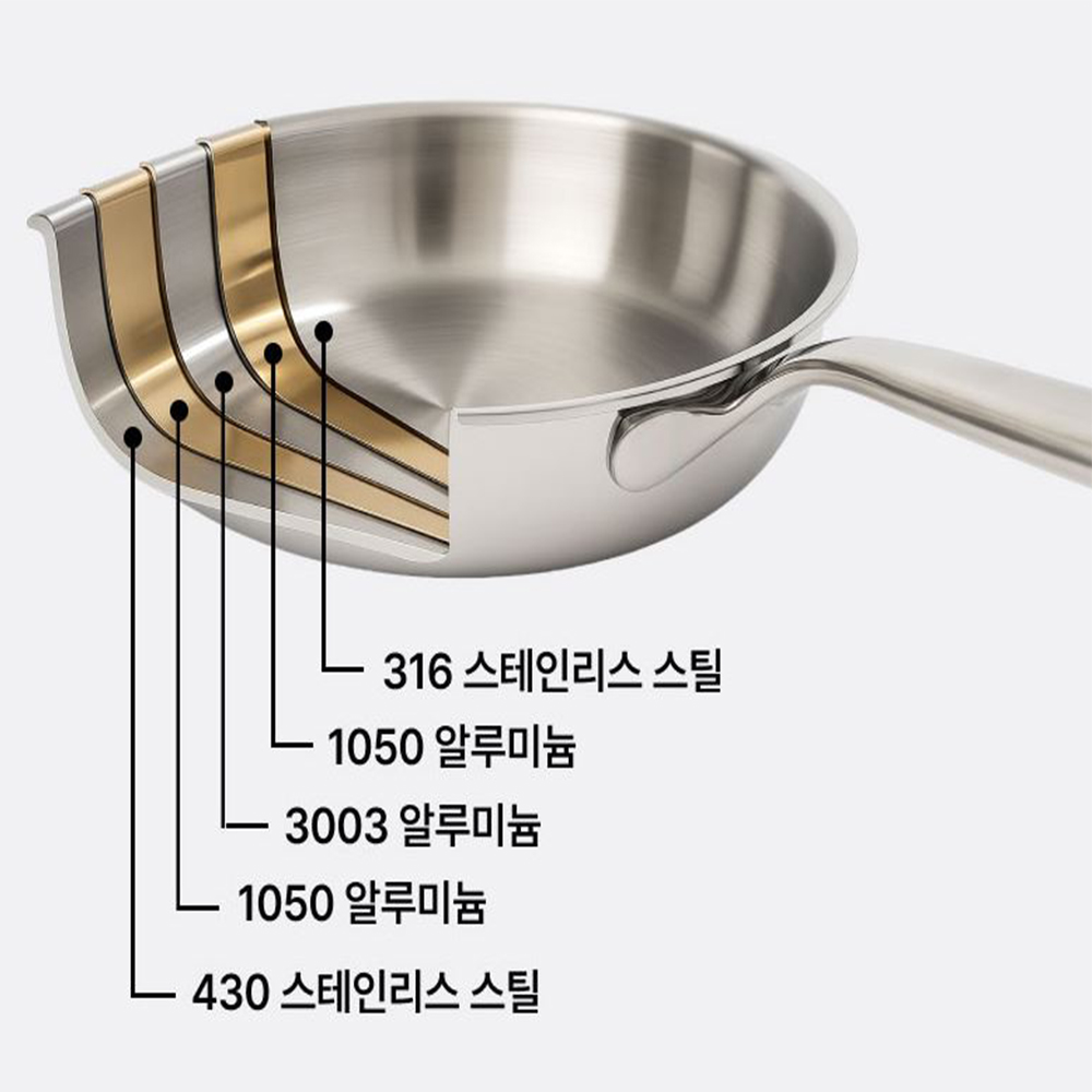 무연마제 통5중 스텐 프라이팬 316 프라이팬 인덕션용 후라이팬 이미지 6