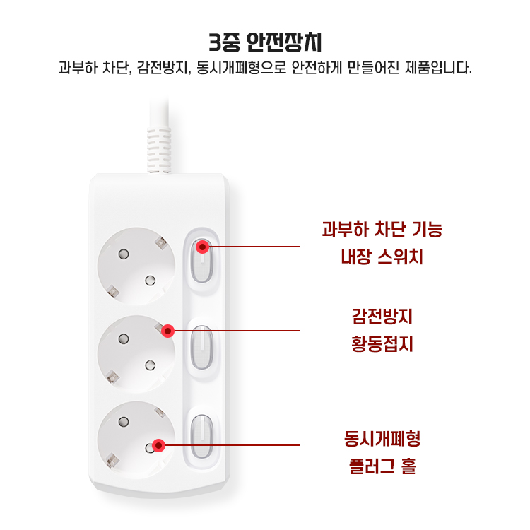 러그 납작 멀티탭 플러그 납작한 인테리어 디자인 고용량 멀티콘센트 3구 개별 5m 화이트 이미지 6