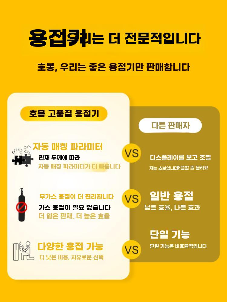 무가스 이산화탄소 겸용 220V 소형 가정용 용접기 - 상세 이미지 4