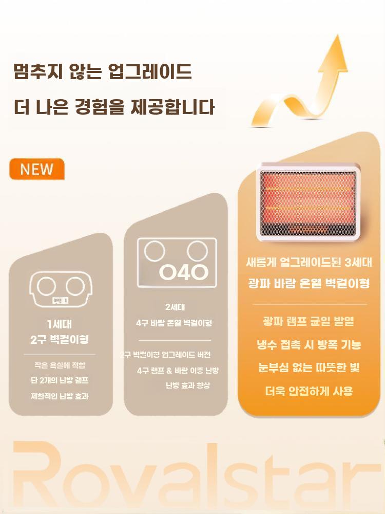 벽걸이형 욕실 난방기 온풍기 조명일체형 무타공 설치식 - 상세 이미지 3