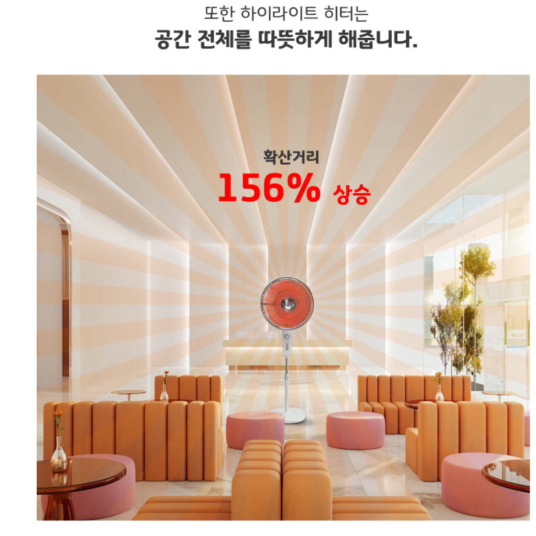 키큰 선풍기형 전기 히터 산업용 대형 스토브 사무실 난방기