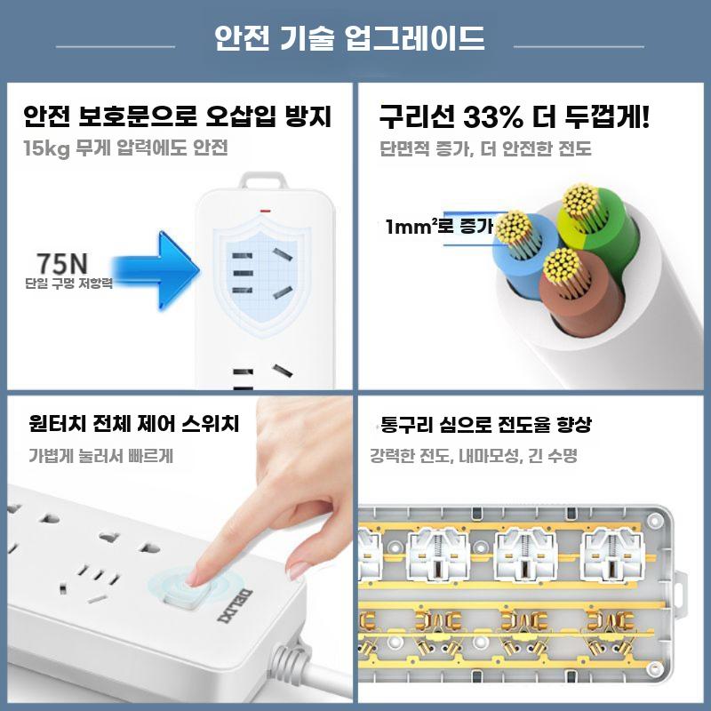110v 배낭 전원 220v 콘센트 일본 멀티탭 안전 - 상세 이미지 2