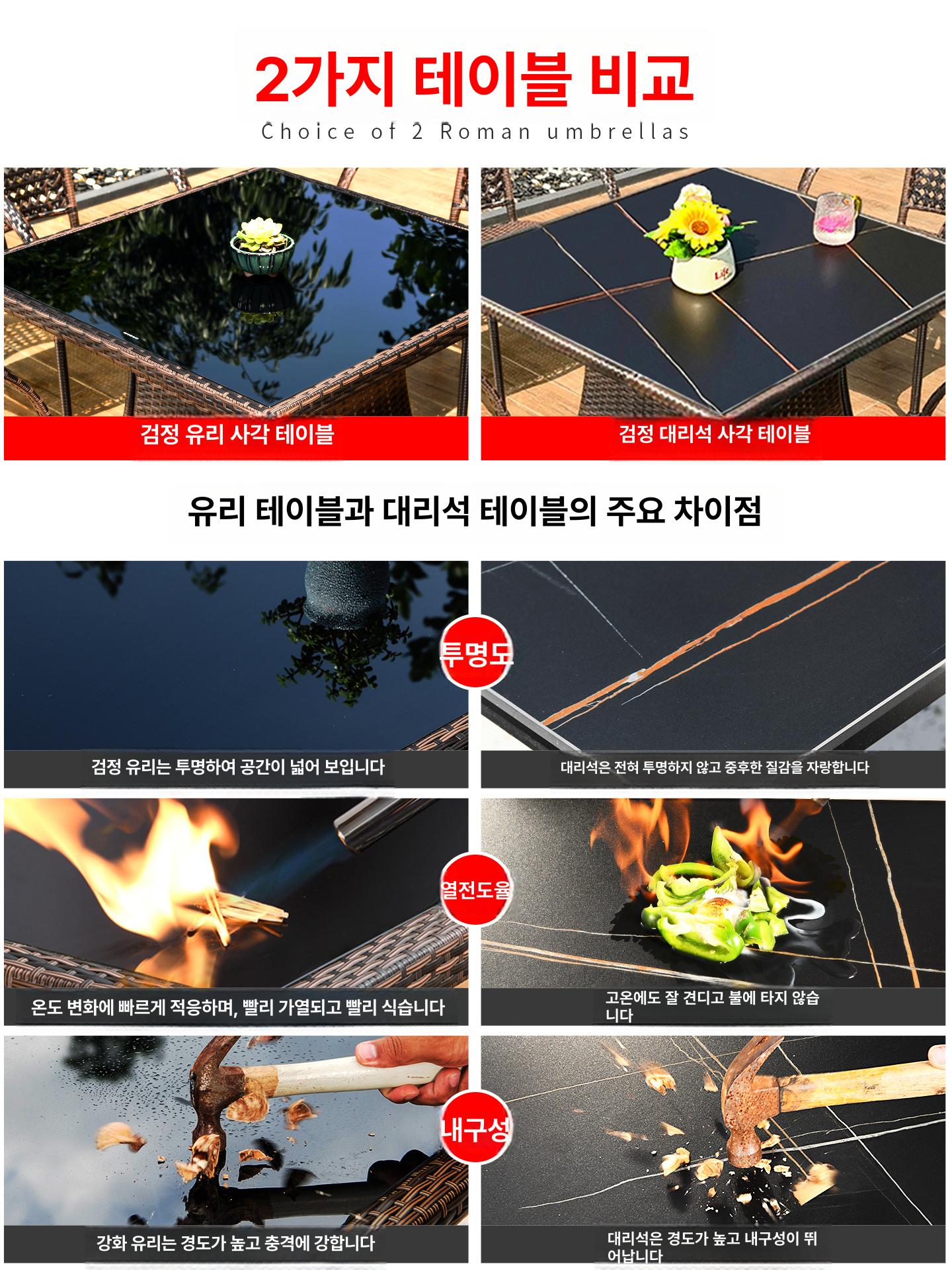 라탄 테이블 의자 세트 2인 4인 실외 베란다 카페 - 상세 이미지 5