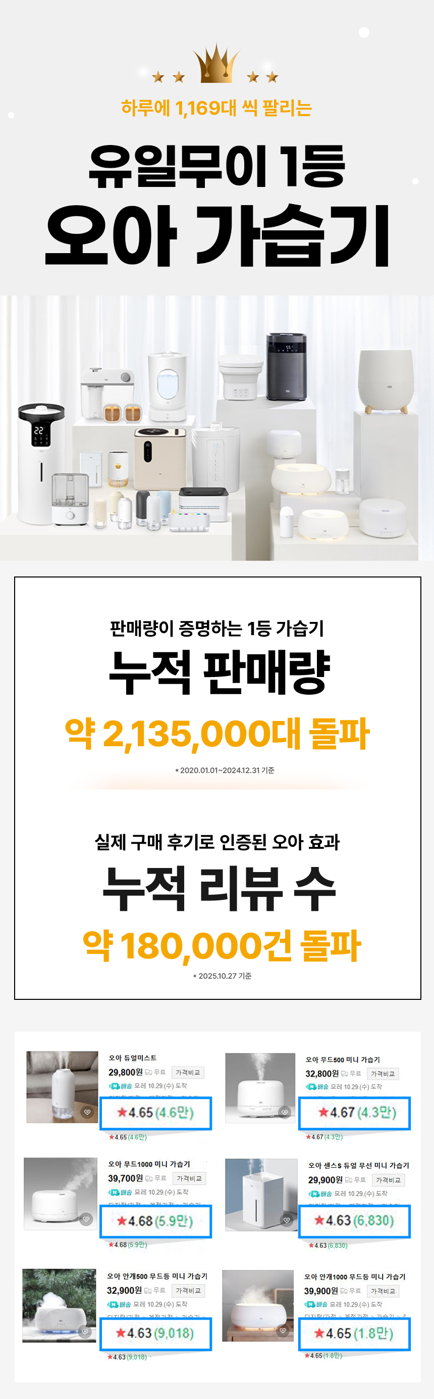 [필터패키지] 오아 가열식 가습기 4L 자동 습도조절 대용량 신생아 아기 세척편한 거실 상세 이미지 3