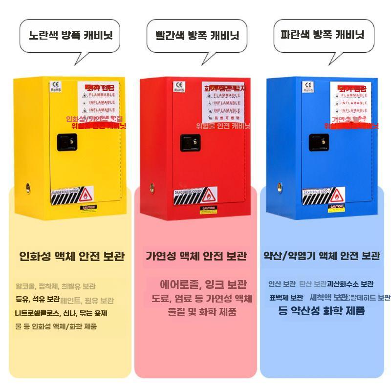 산업용 방폭 리튬배터리화학물질 안전보관함 온습도모니터링 - 상세 이미지 4