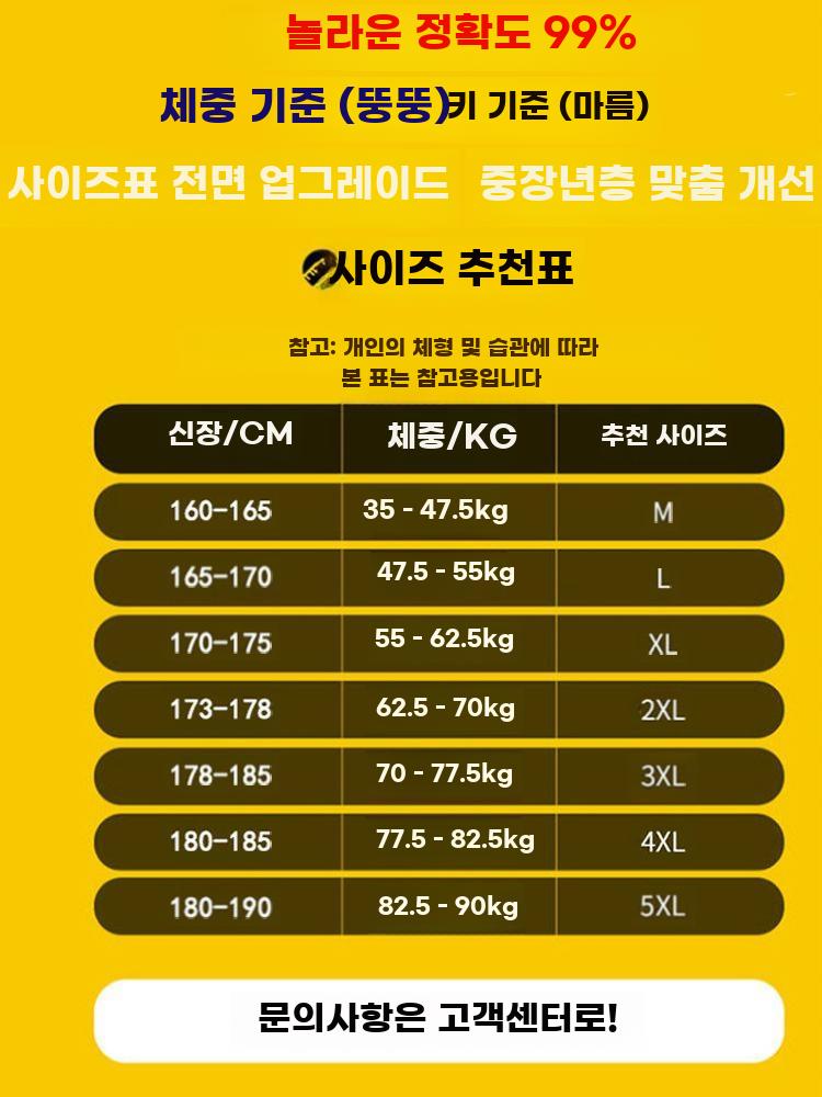 겨울작업복 블루 점퍼 가을 노인 100파운드 남성용 중 - 상세 이미지 5