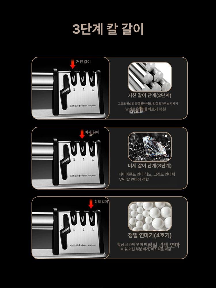 독일 전동 칼갈이 칼갈기 식당 주방 칼연마기 기술 단일 항목 - 상세 이미지 5