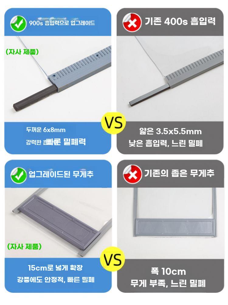 방풍 도어 냉기 도어커튼 가림막 커튼 자석 보온 투명 - 상세 이미지 5