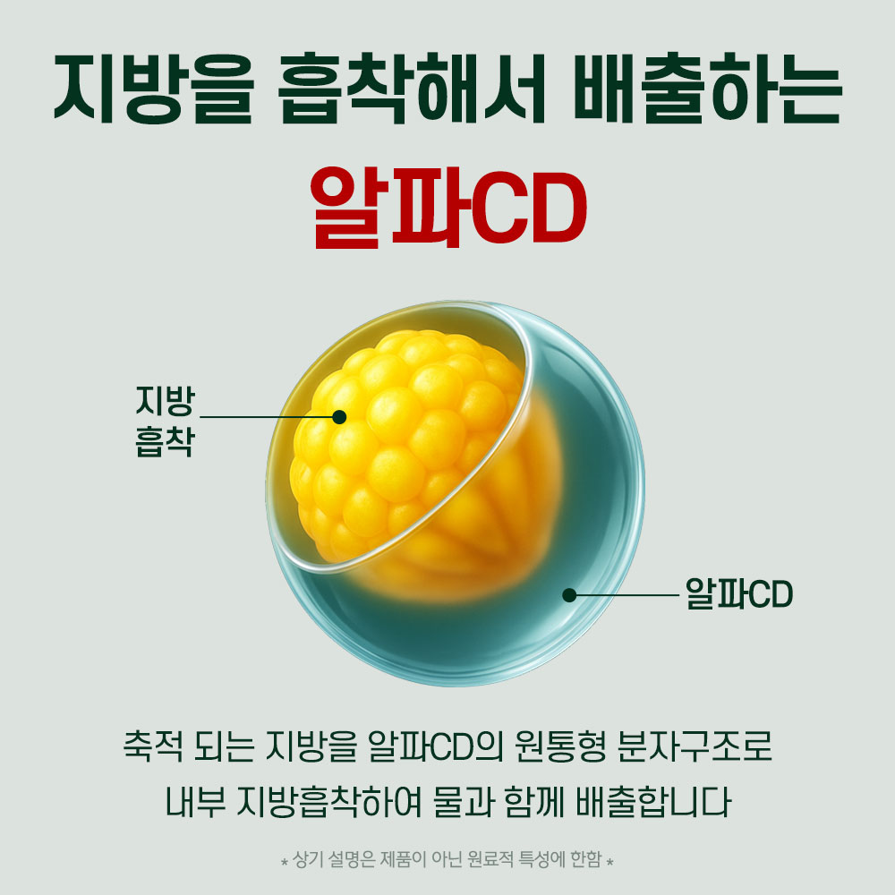 큐랩온 알파CD 케일컷 식이배출제 식약청인증 100% 리파솔린 - 상세 이미지 3