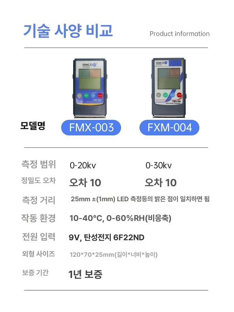 산업용 계측 측정기 마찰 시험기 정전기 저항 분석 연구실 검사 장비 - 상세 이미지 3