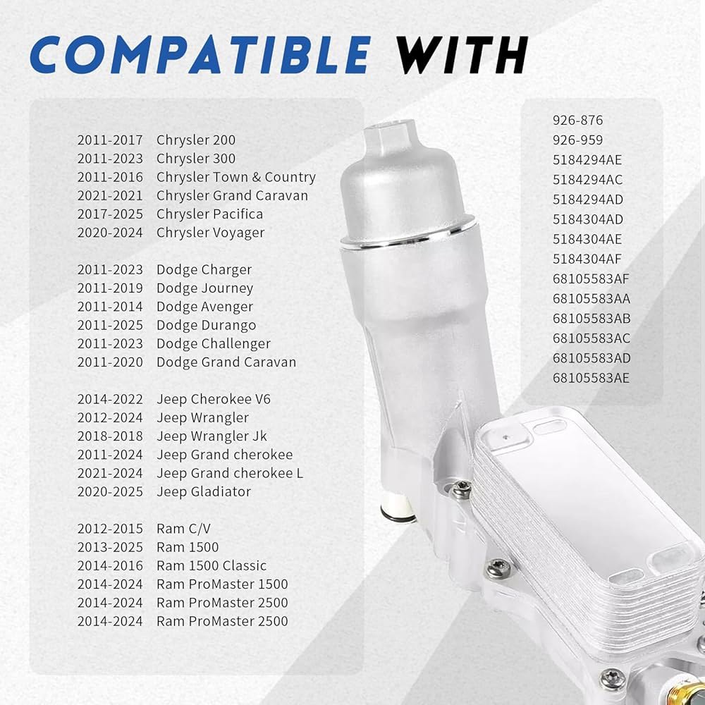 926-959 업그레이드 풀 알루미늄 엔진 호환 개스킷 오일 지프 챌린저 랭글러 장갑 3.6L 쿨러 키트 하우징, 2011-2025 300 및 필터 V6,926-876과 닷지 어벤 - 상세 이미지 2