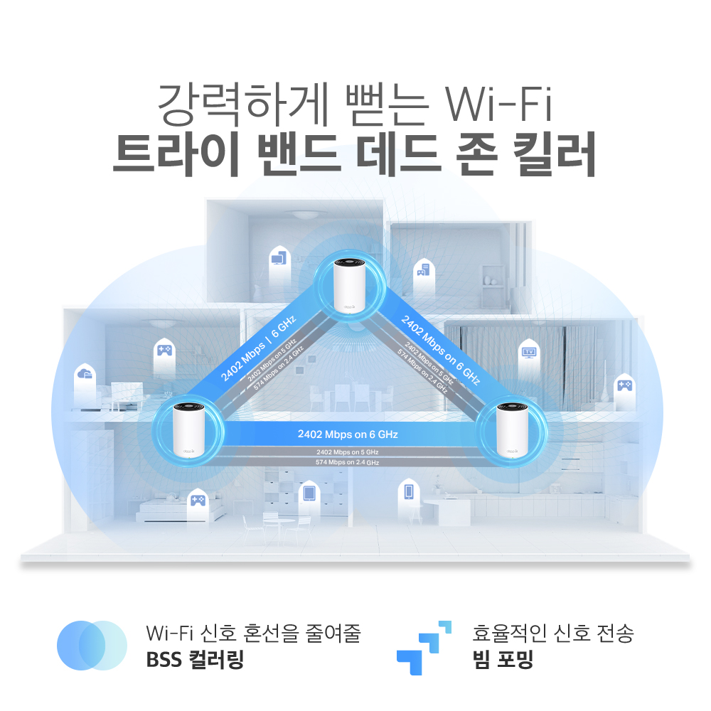 티피링크 AXE5400 Deco XE75(3팩) 메시 와이파이 Wi-Fi 6E 기가 유무선 인터넷 공유기 증폭기 - 상세 이미지 3