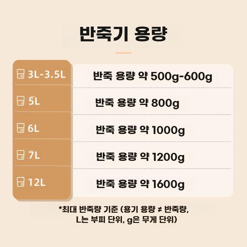 가정용 전자동 소형 다기능 반죽기 면 밀가루 혼합기 - 상세 이미지 5