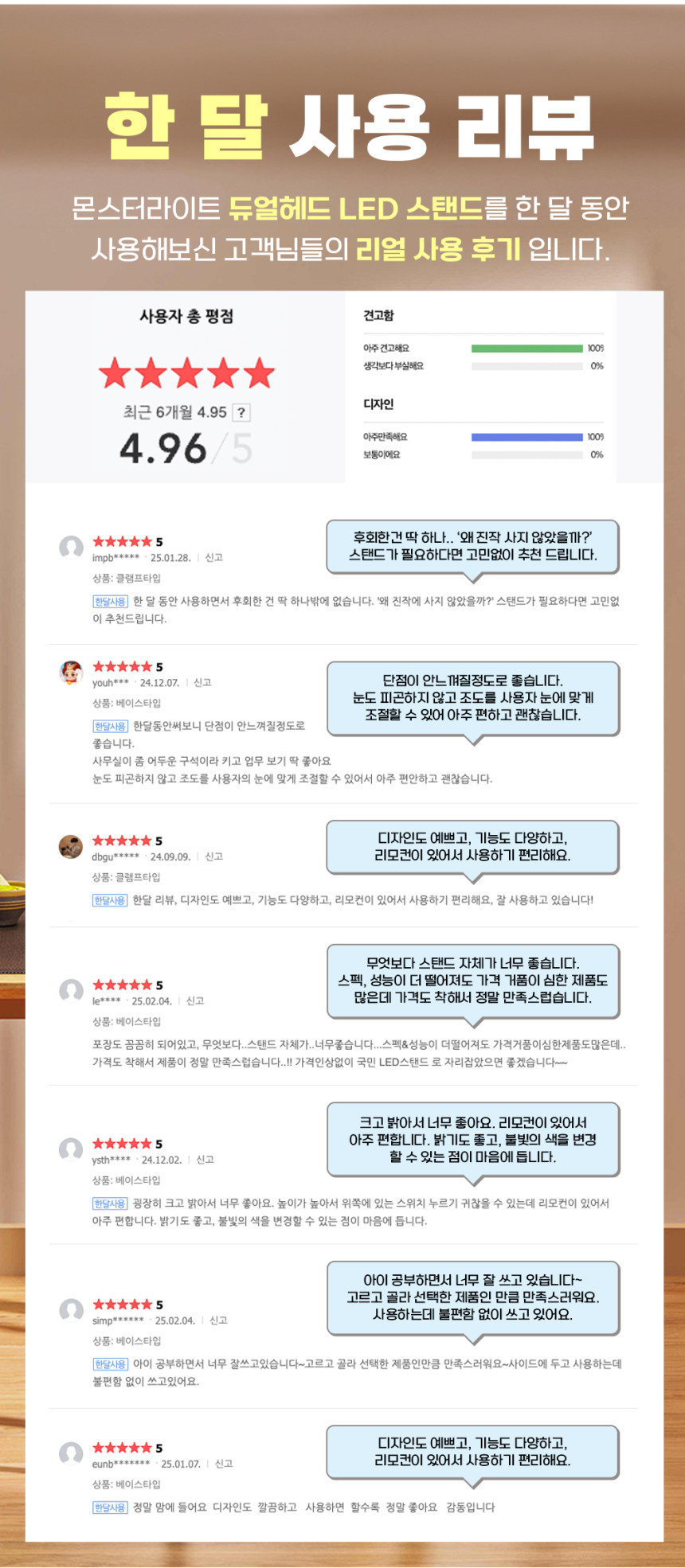 번개표 몬스터라이트 듀얼헤드 LED 스탠드 800mm 클램프형 모니터조명 10단밝기 리모컨 판매처 상세 정보 이미지 2