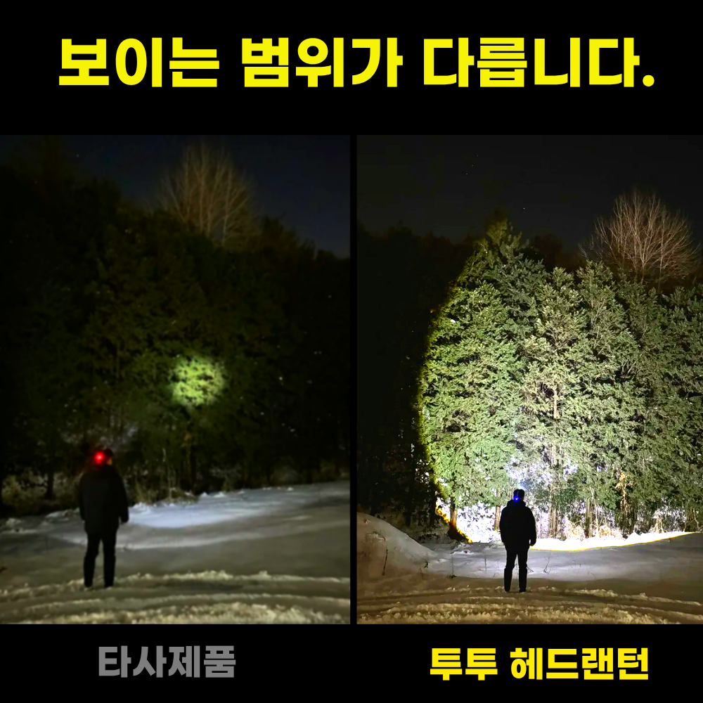 작업용 충전식 LED 헤드랜턴 해루질 안전모 후레쉬 등산랜턴 낚시 캠핑 캡라이트 헤드램프 이미지 4