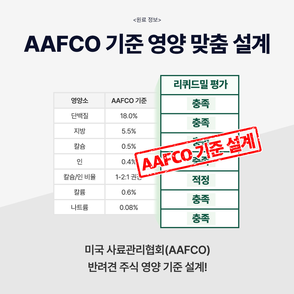 강아지 습식사료 추천 닥터바이 리퀴드밀 퓨레 소화 케어 후기