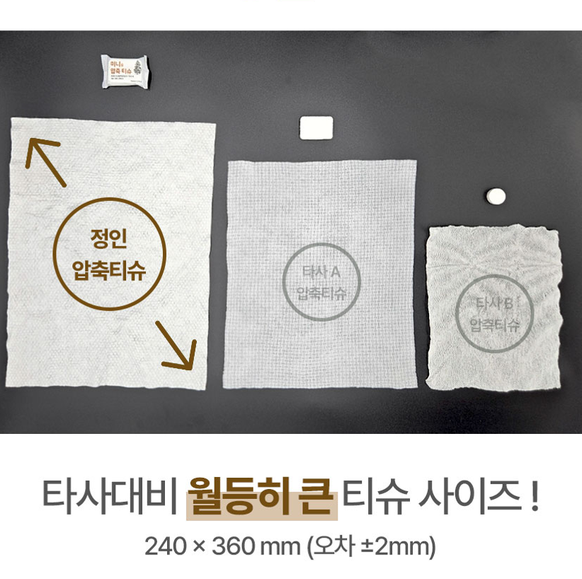 정인 개별포장 압축티슈 일회용 휴대가 편한 여행용 코인티슈 1매, 1000팩