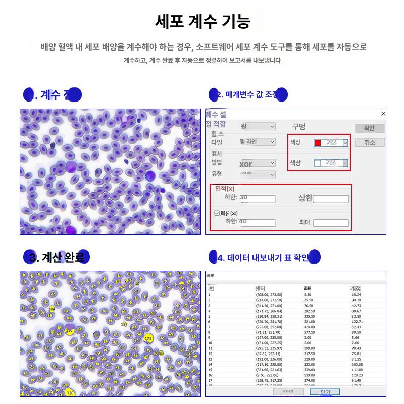 초중고생용 LCD 실험실 생물 광학 HD 확대경 MSD4200 100-9 단안경 입문용 - 상세 이미지 5