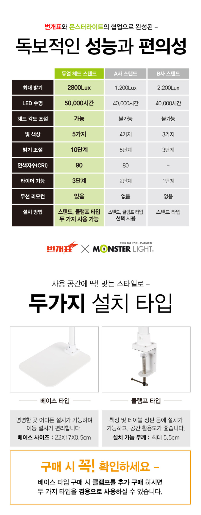 번개표 몬스터라이트 듀얼헤드 LED 스탠드 800mm 클램프형 모니터조명 10단밝기 리모컨 판매처 상세 정보 이미지 4