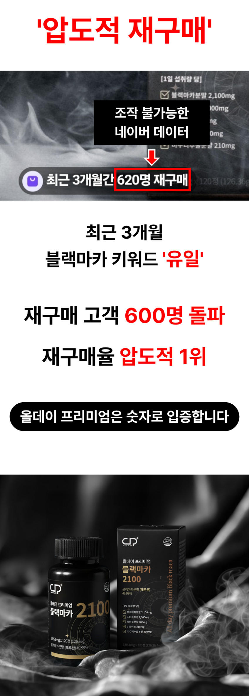 초고함량 블랙마카 아르기닌 류신 남성 활력 1053mg 120정, 1개 판매처 상세 정보 이미지 2