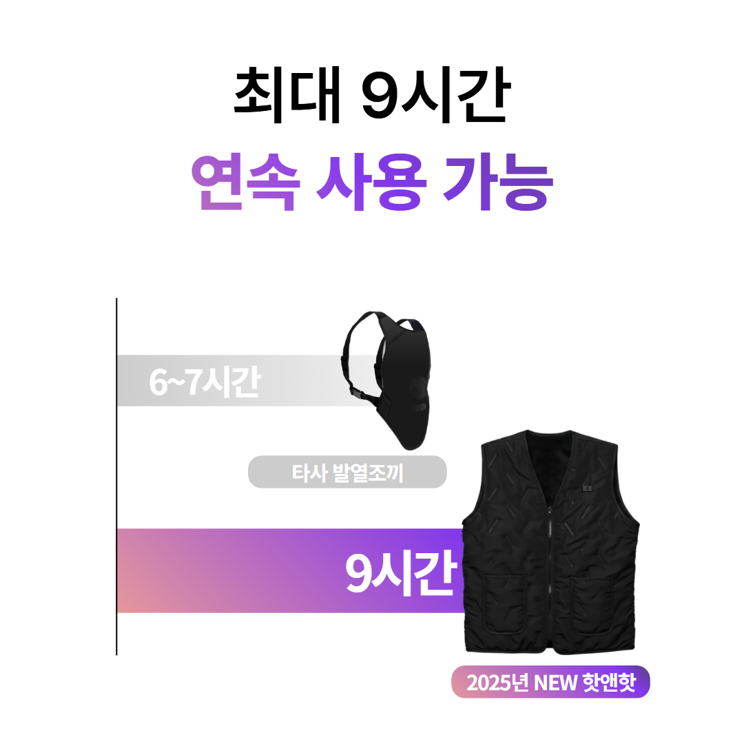 핫앤핫 발열조끼 열선 온열 골프 등산 USB 방한조끼 - 상세 이미지 5