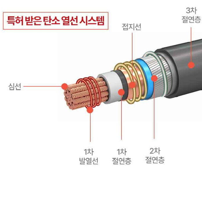 카본 탄소 전기매트 거실 EMF 더블 2인용 온열장판