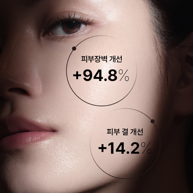 아이오페 레티놀 슈퍼 바운스 세럼 (모공탄력 / 자극도 0.0) 50ml, 1개 상품 이미지