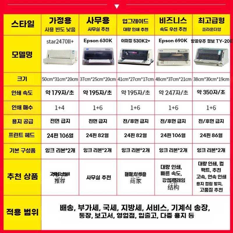 도트프린터 전용 영수증송장용 리본 카트리지 - 상세 이미지 5