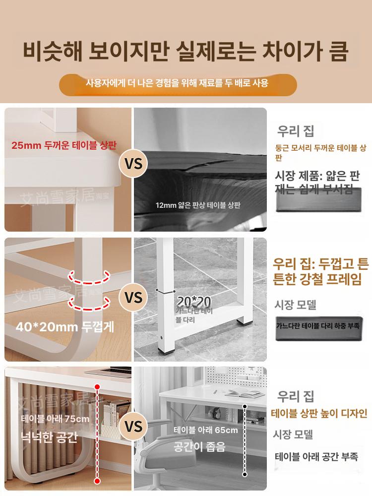 책상 철제 타공판 악세사리 정리 선반 디스플레이 전면 - 상세 이미지 5