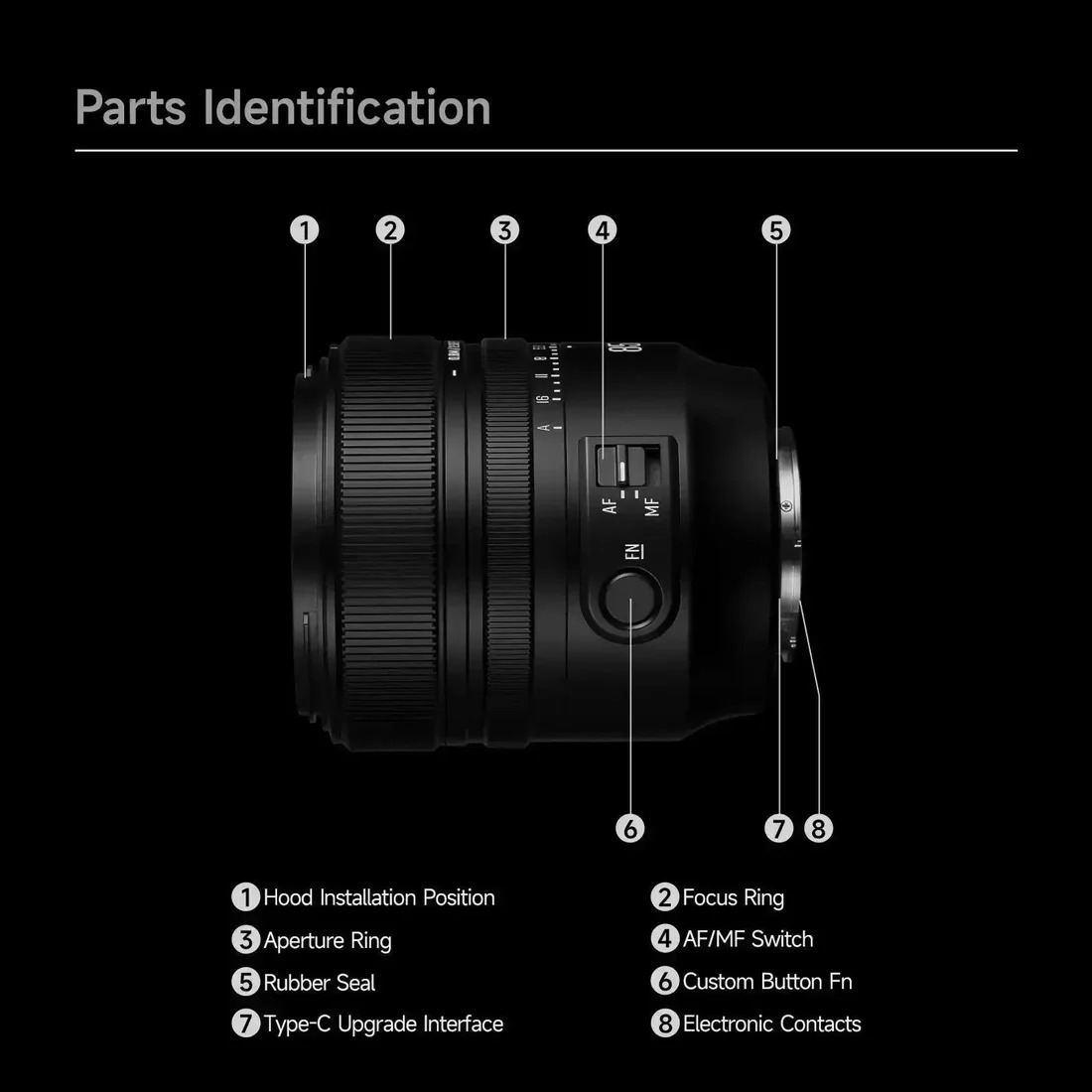 Brightin Star AF 85mm F1.8 풀프레임 오토포커스 렌즈 소니E 니콘Z - 상세 이미지 2