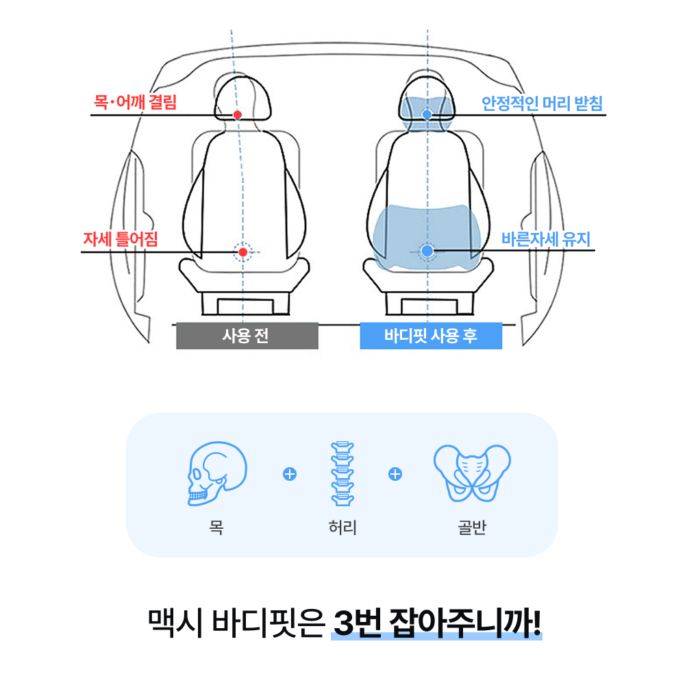 차량용 허리쿠션 요추 등받이 운전 피로 완화 허리쿠션 추천 자동차 용품