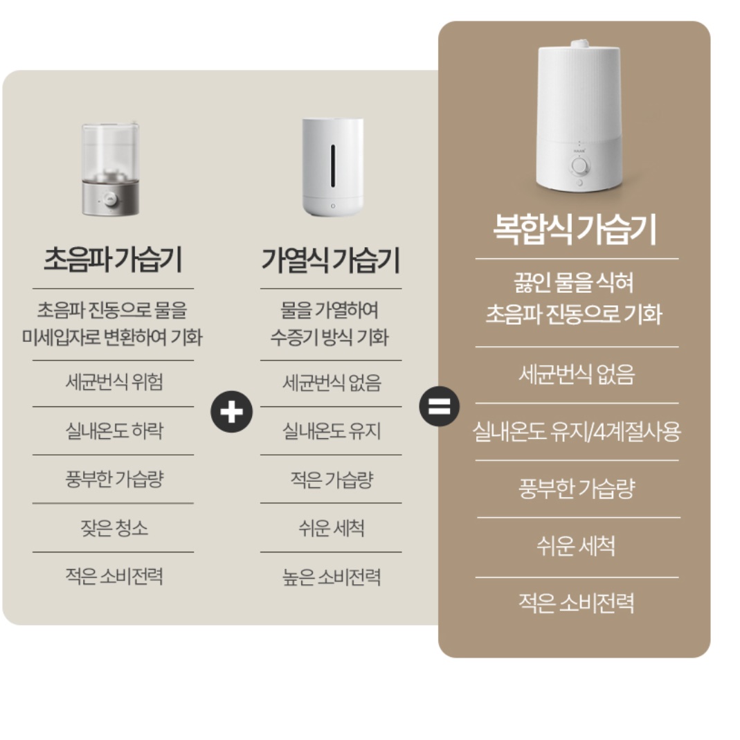 한경희 가습기 저소음 작은 아이방 가습기 세척편한 가습기