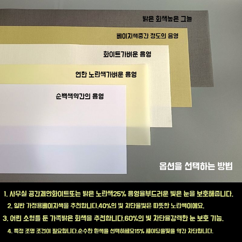 형광등 가리개 차광 시트 전등 램프 눈부심방지 사각 조명 천장 커버 흰색 2cm-120cm - 상품 이미지